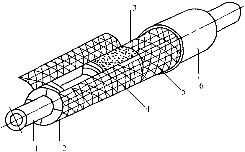 一、管道的絕熱結(jié)構(gòu)